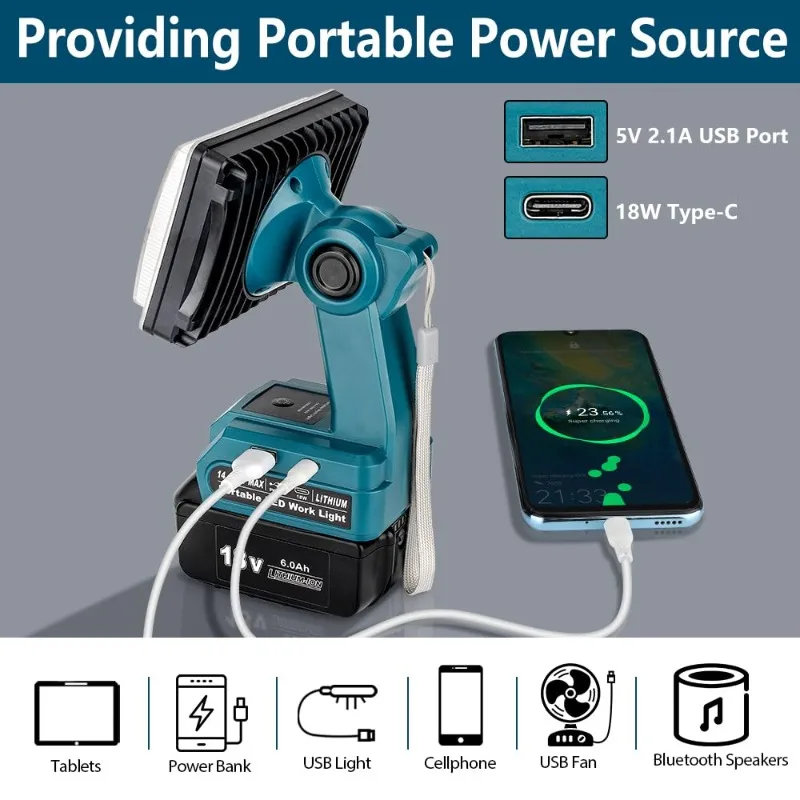 HAKSINKY 28W Portable LED WorkLight with USB Type-C Port for Makita/Milwaukee/Bosch/Black&Decker/Craftsman/Ryobi 18V/20V Battery