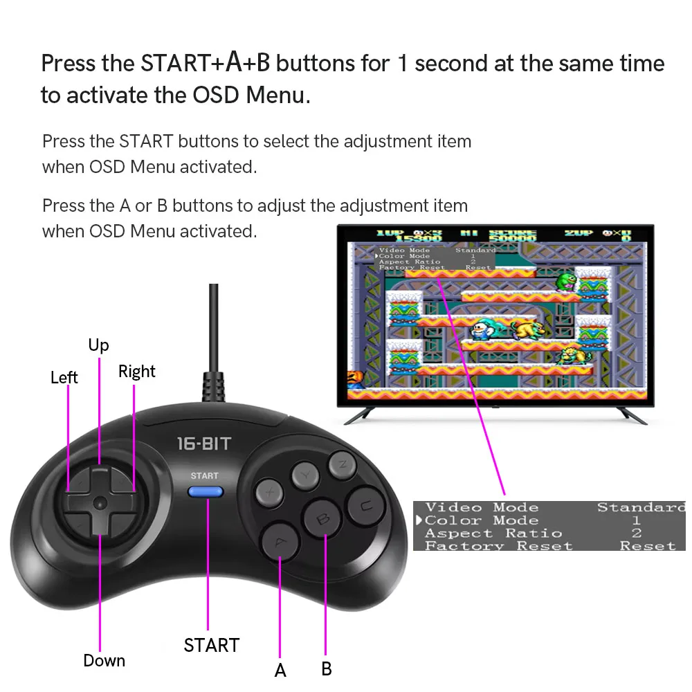 Para SEGA Mega Drive 2 HDMI 1080P salida MOD Kit para consola SEGA MD2 menú incorporado