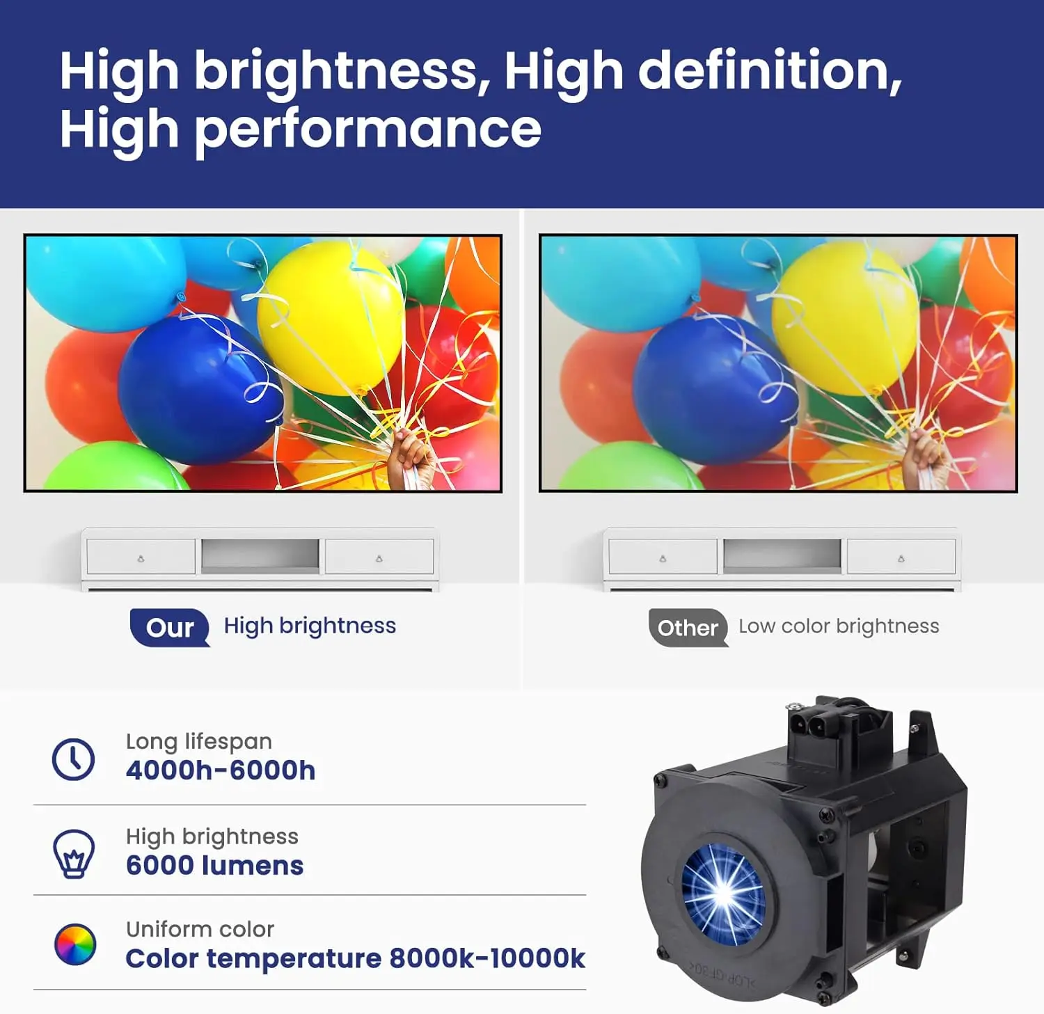 

60003224 NP21LP Сменная лампа для проектора для NEC PA550W NP-PA500U NP-PA500X NP-PA5520W NP-PA600X, лампа с корпусом