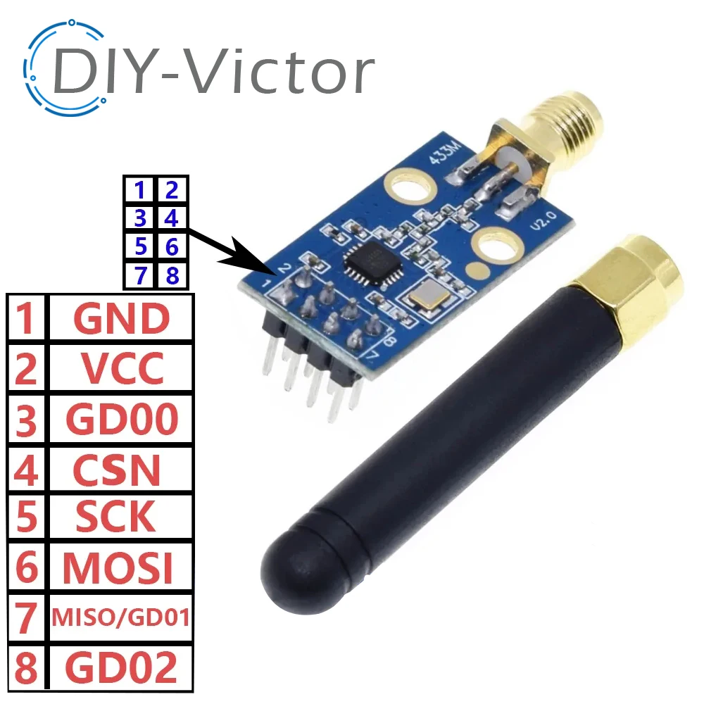 CC1101 Wireless Module With SMA Antenna Wireless Transceiver Module Long Distance Transmission Antenna For Arduino 433MHZ enhanc