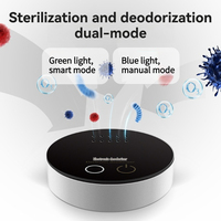 Intelligent Electronic Deodorizer and Air Purifier, Pet Sterilization, Disinfection, and Freshener for Cats and Dogs