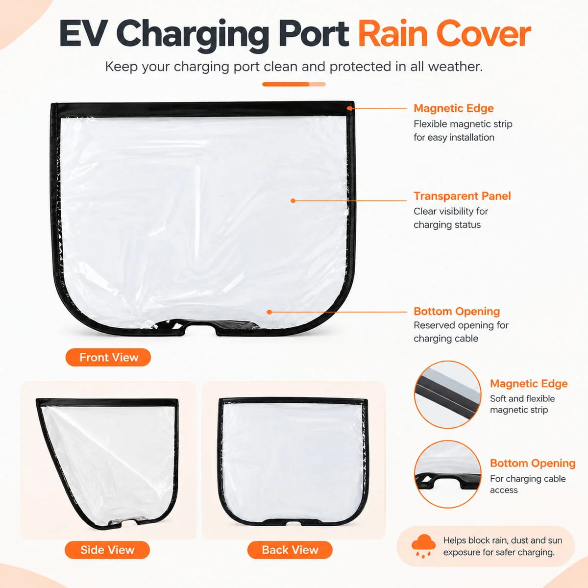 Flowzen EV Charging Port Rain Cover Transparent Magnetic Protector For Outdoor Electric Vehicle Charging Dust Sun Shield
