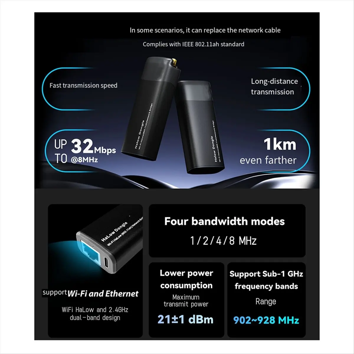 Thumbnail 3 - #1 Latest Network Bridges Offers