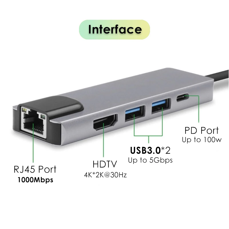 USB 3.1 Type C to Gigabit 1000Mbps RJ45 LAN 2 USB 3.0 Hub 5Gbps 100w PD Charge 4K HDTV 5 in 1 Dock Station for Macbook Air Pro