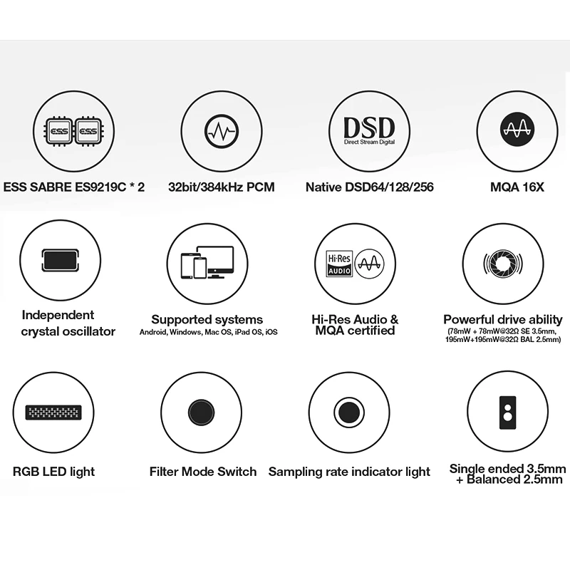 Hidizs XO S10 MQA Dongle USB DAC Headphone Amp dual ES9219C chips Type-C to 2.5/3.5mm Hi-Res Audio Cable DSD256 PCM384 DUNU