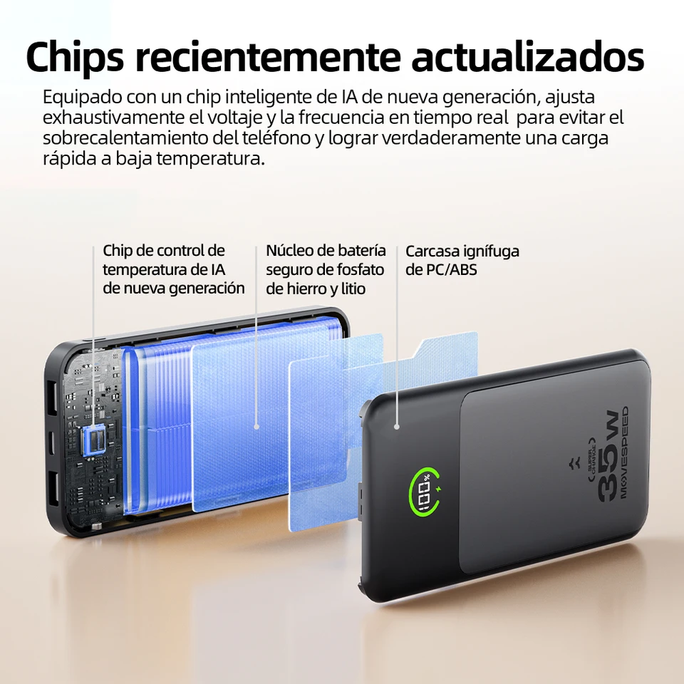 【CCC】MOVESPEED P20 Batería externa en forma de hoja 20000mAh, carga rápida 35W, cargador portátil para iPhone 17Pro Samsung 4