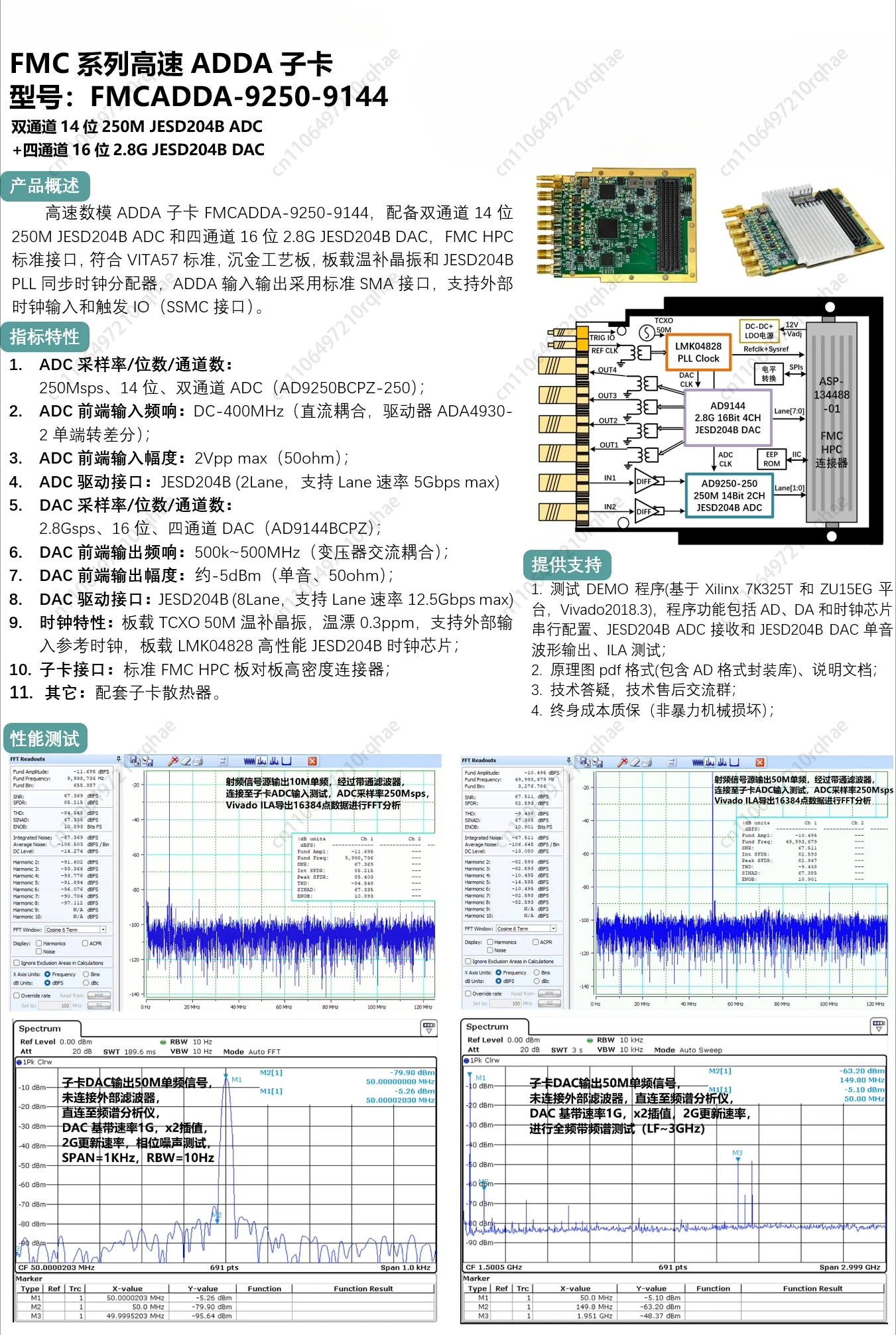 

High-speed Analog-digital ADDA Acquisition JESD204B AD9144 2.8G Quad-channel AD9250 FMC Daughter Card