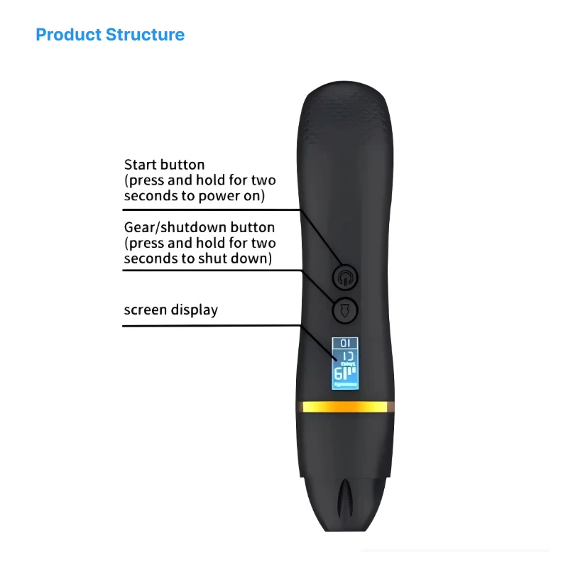 2025 Mini masajeador ultrasónico de mano 7D para estiramiento facial, eliminación de arrugas, antienvejecimiento, estiramiento de la piel, cuidado de los ojos, máquina de belleza para SPA