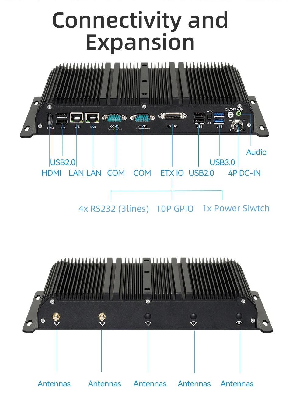 Helorpc Mini PC industriale Inter Core i5/i7 Supporto processore WIN10 LINUX Pfense 5G LTE WiFi con computer 2xUSB3.0 4xUSB2.0