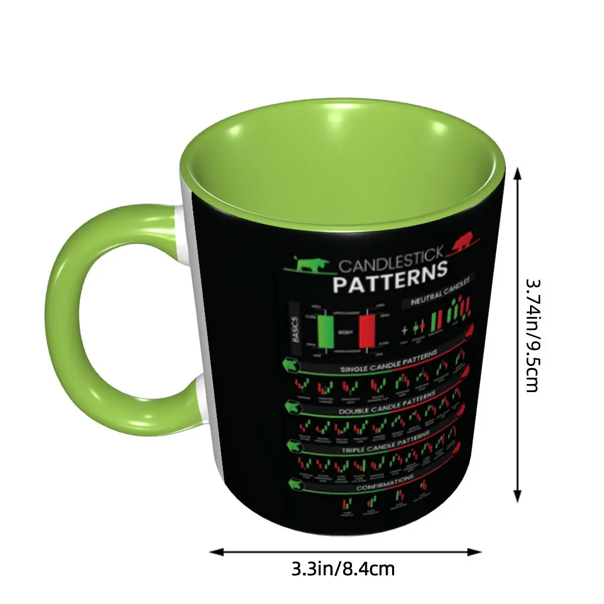 Customized Trading Candlestick Patterns For Traders Charts Technical Analysis Investor Coffee Mugs DIY Ceramic Milk Tea Cup
