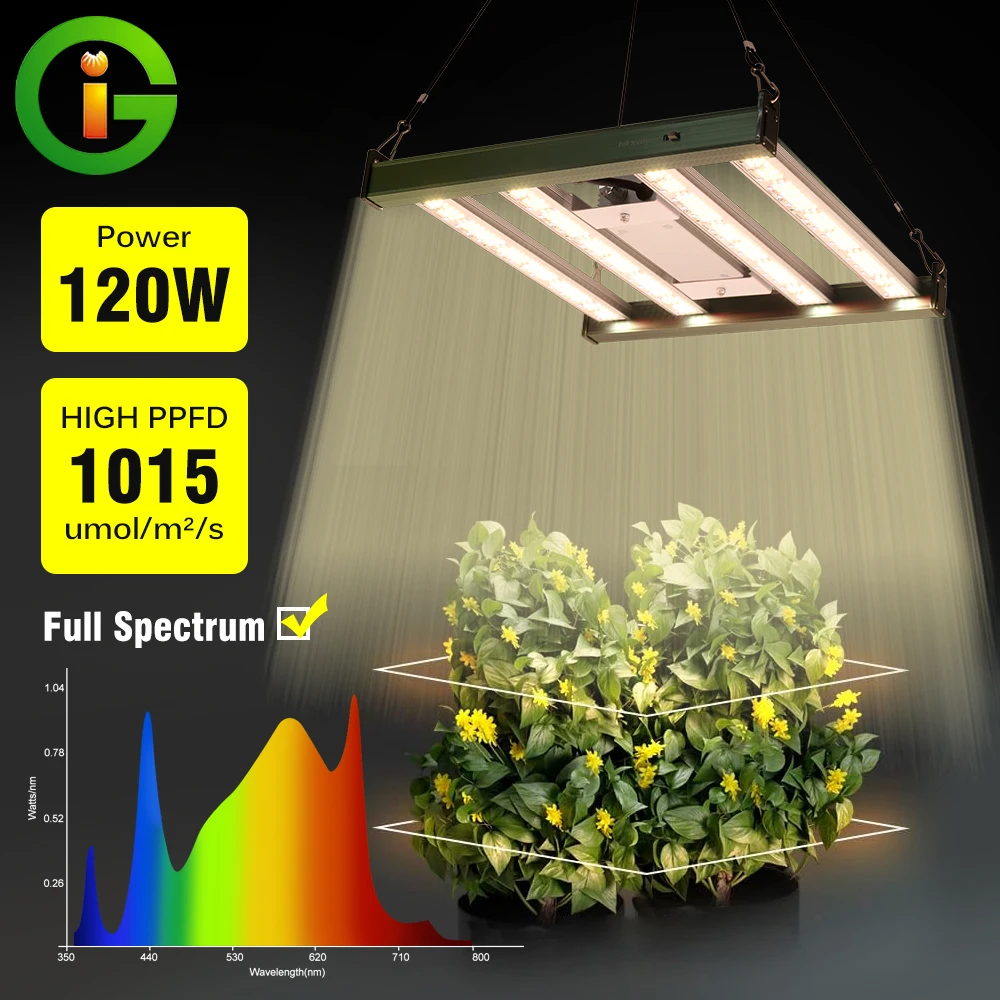 Hot Newest Mini 120W Full Spectrum LED Growing Lights for Greenhouse Plants Veg Flowers Fill Light Soilless Cultivation Lamps