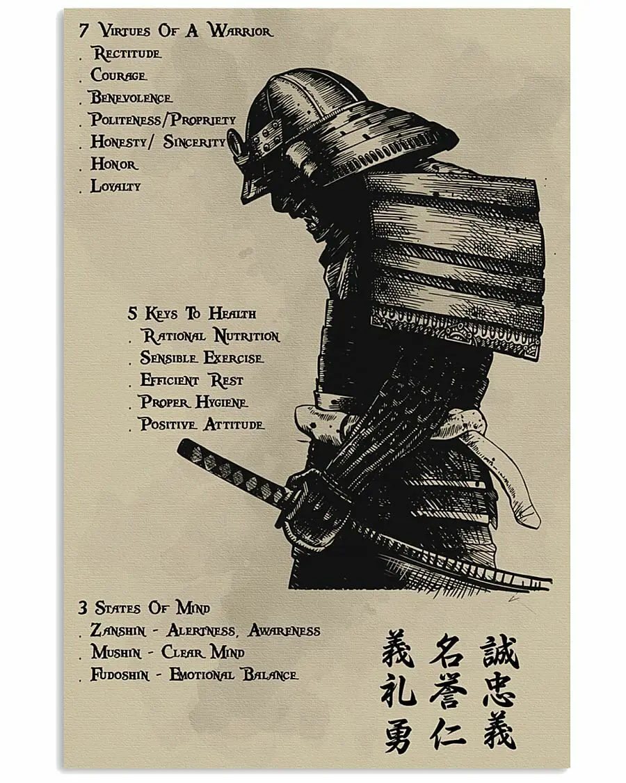 The Seven Virtues Of Bushido Martial Arts Wall Art Home Decor