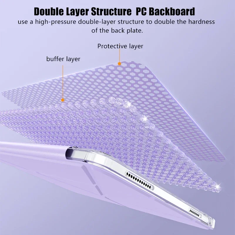 حافظة Y-Fold أكريليك عالية الدقة لجهاز 2025 الجديد IPad A16 Pro 6th M5 Air 13 11 M3 M2 M4 12.9 "9 8 7 6 5 4 10 11th Generation Mini 7 6 Funda #5