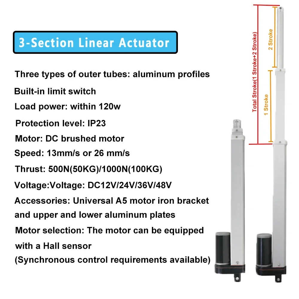 High-Thrust 3 Section Linear Actuator DC12V/24V Multi sectionTelescopic Push Rod for Industrial Reciprocating Motion 500N/1000N