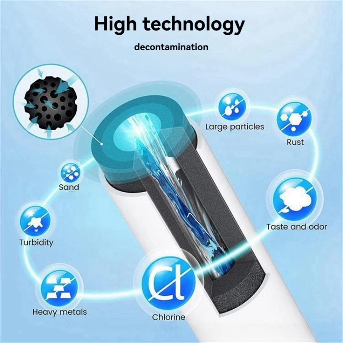 

A04V для PureSource Ultra II, запасные части для фильтра для воды в холодильнике, фильтр для холодильника