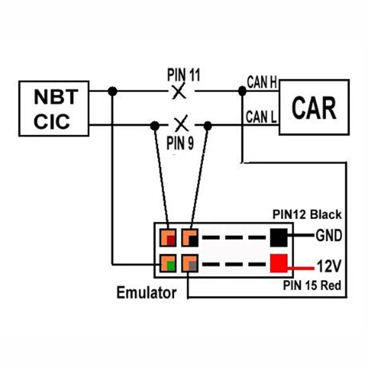 For BMW CIC Emulator Support Motion Navi Voice Control Activation/Video In Motion for BMW E90 E60 E9X E6X E8X Car