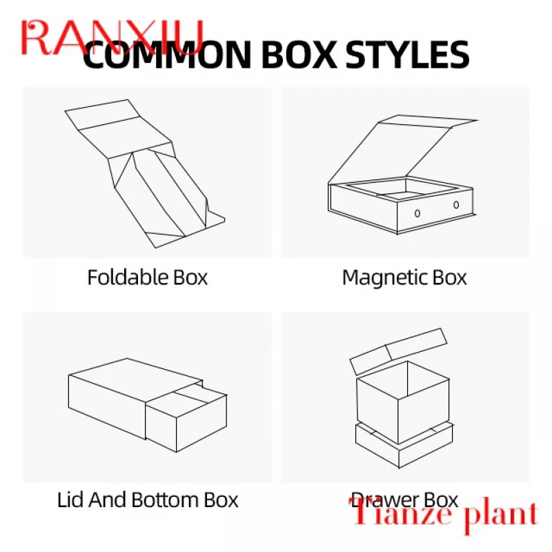 Szokás Szokás Csomagolás Adomány Páholy szállítás foldable Csomagolás Levélboríték Nátronpapír Karton összecsukható Ráncos Göngyöleg Irat Ökölvívás