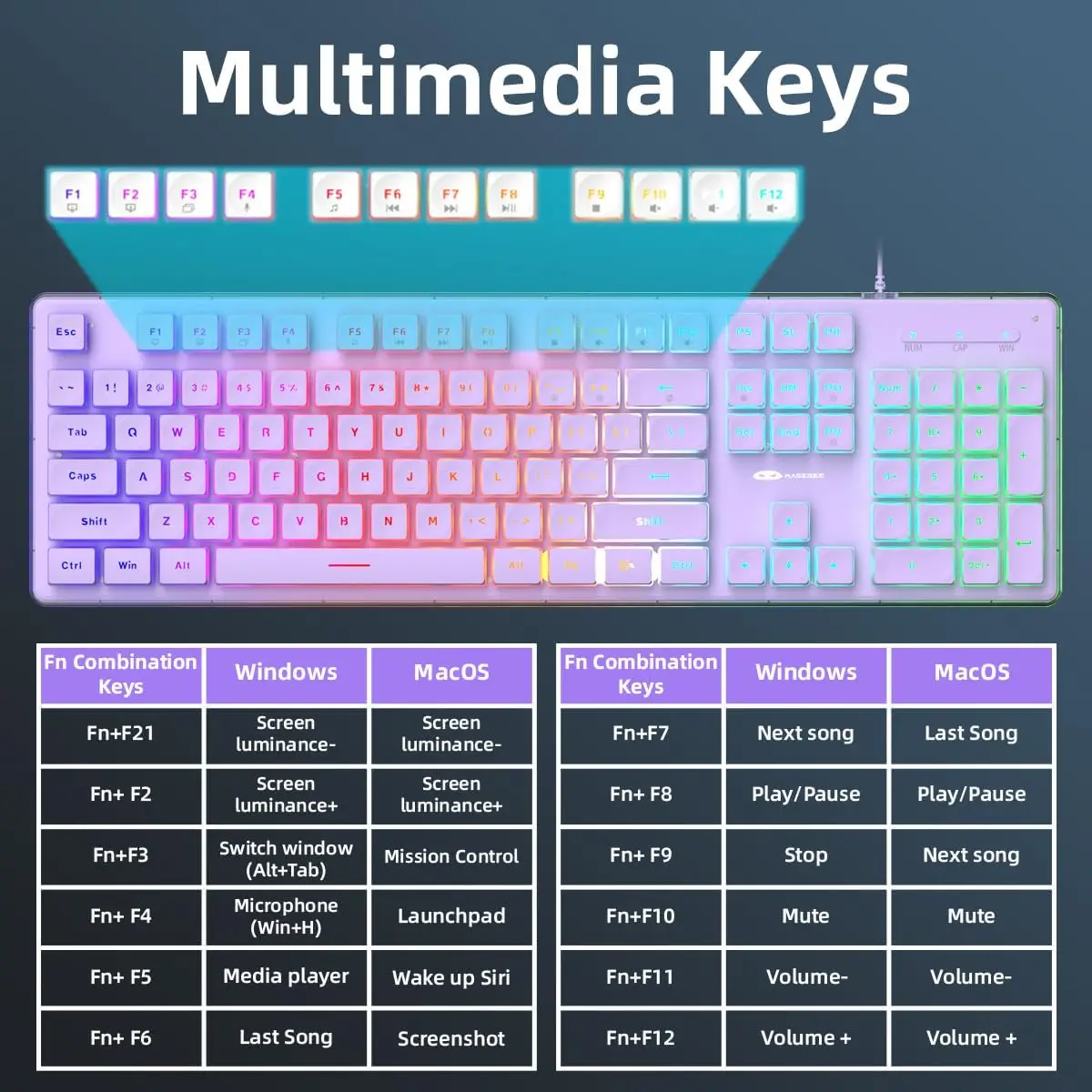 MageGee Gaming Keyboard and Mouse 104 Keys RGB 6 Speed Mouse Combo Pudding Keycaps Silent Computer Keyboard PC Laptop Mac Office