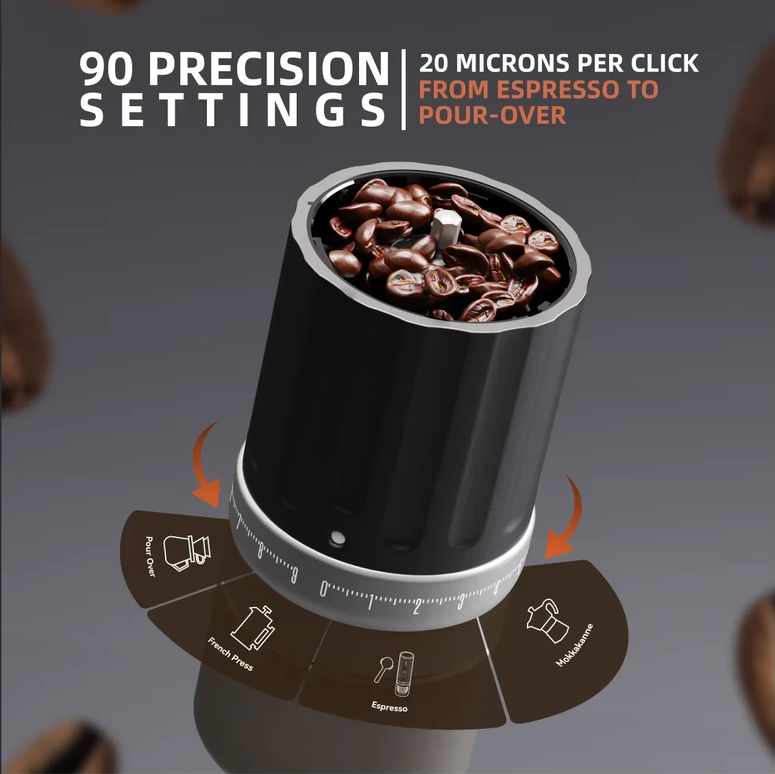 NOVO CGE03 CERA+ Moedor de Café Elétrico Portátil de Aço Inoxidável com Rebarbas para Grãos de Café Expresso