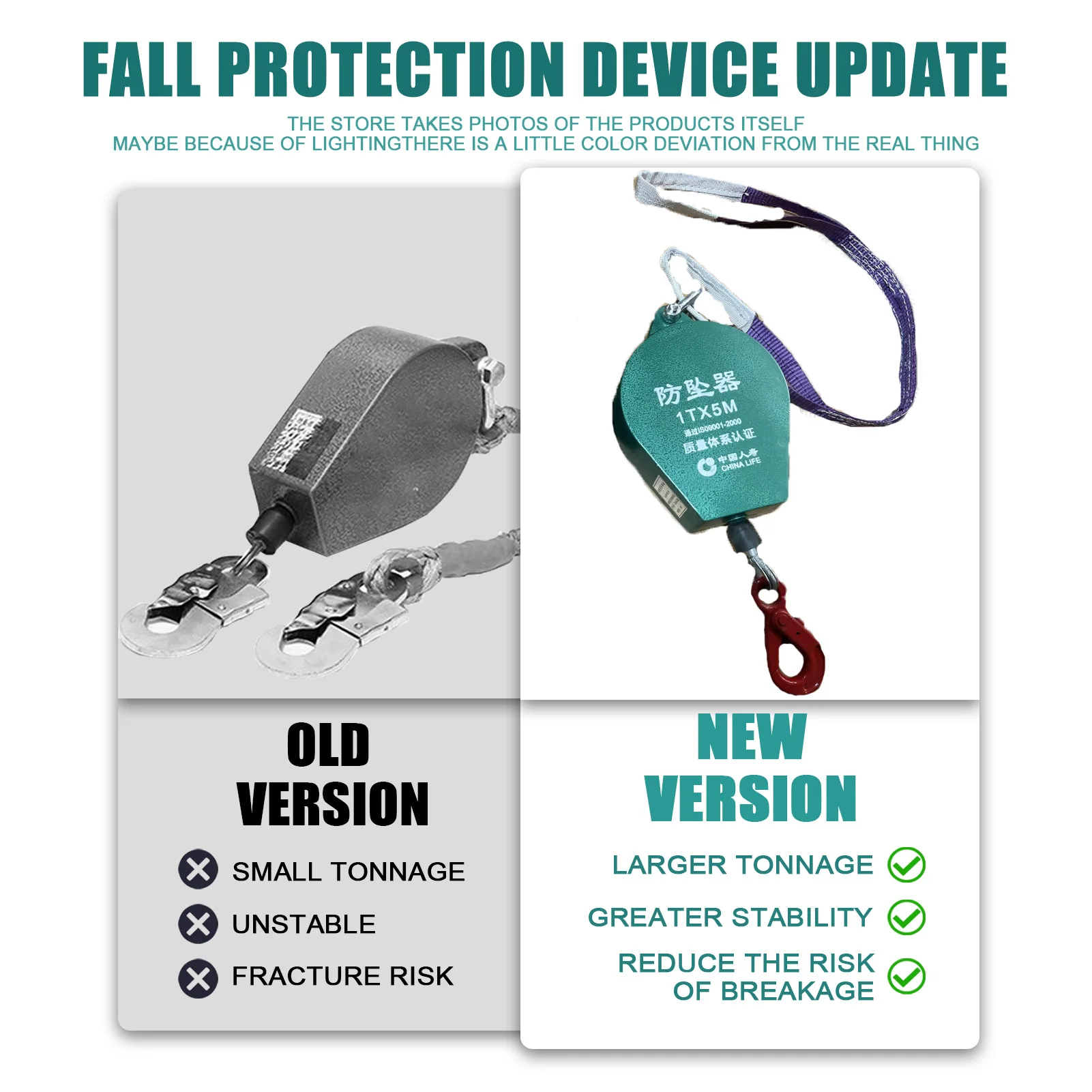 Self Retracting Lifeline 661lbs Fall Arrester Fall Protection Retractable Lanyard Safety Device สําหรับเชื่อมต่อสายรัดนิรภัย