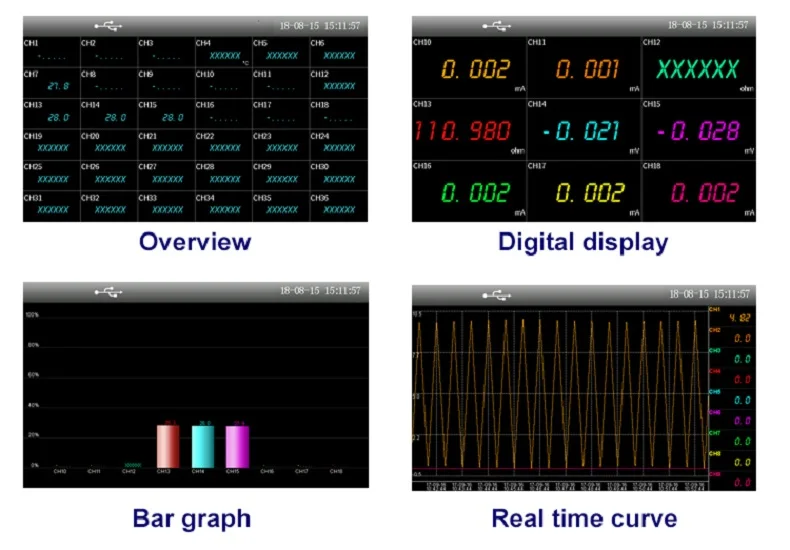 18 Channels Universal Input Color Paperless Recorder Temperature Paperless Chart Recorder Multi-channel Smart Paperless Recorder