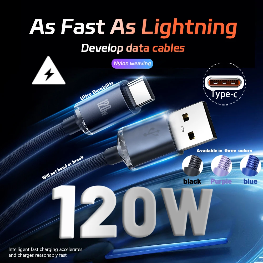 6A Fast Charging Us… - image