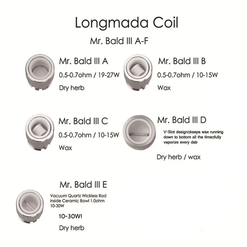 Original Longmada Mr Bald 3 III Dry Herb Vaporizer Atomizer 510 Glass Drip Tips with Replacement Ceramic Coil