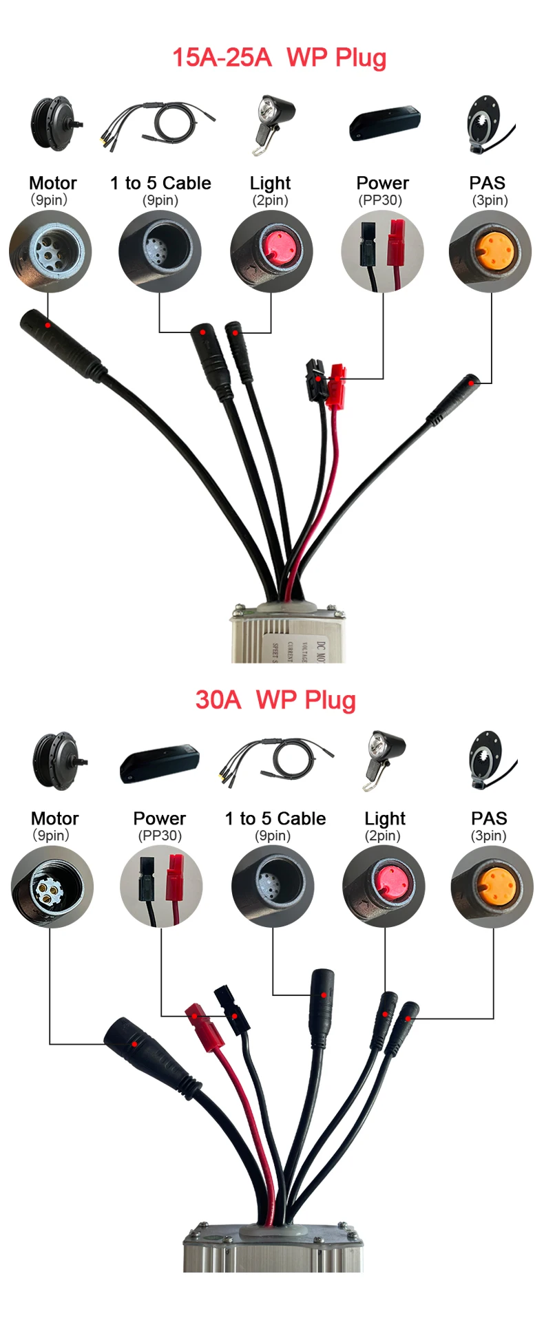 JN Ebike Controller 36V 48V 15A 17A 22A 25A 30A 35A Steuerungssystem mit 6 9 12 Mosfets für Elektroroller-Konvertierungsteile – Detail 6