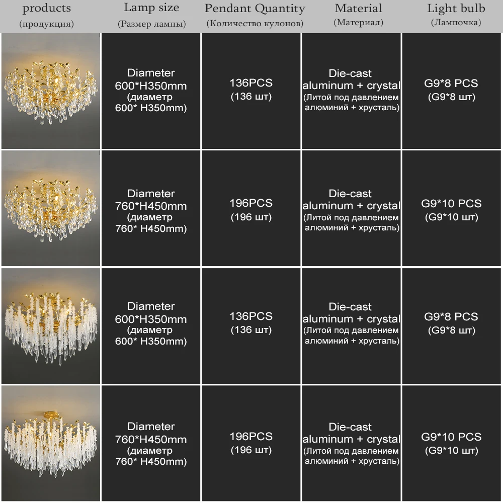 Modern Gold Crystal Chandelier - Luxury Round Ceiling Light For Bedroom Living Room Dining Room & Lounge Decor