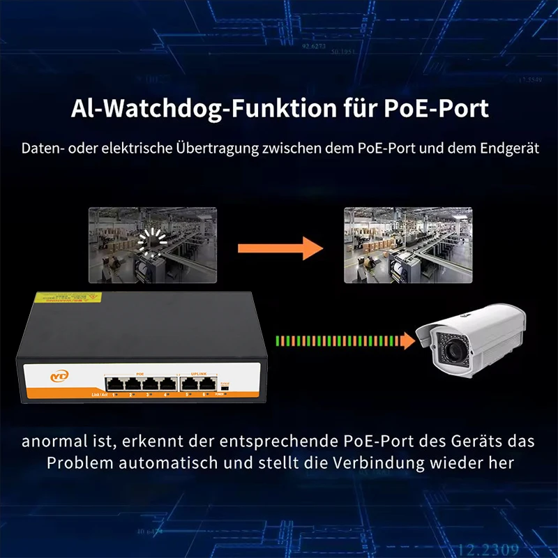 Neuer 6-Port-Gigabit-POE-RJ45-Ethernet-Switch mit 802.3af/at Uplink Unmanaged Plug and Play, für IP-Kamera/NVR – Detail 3