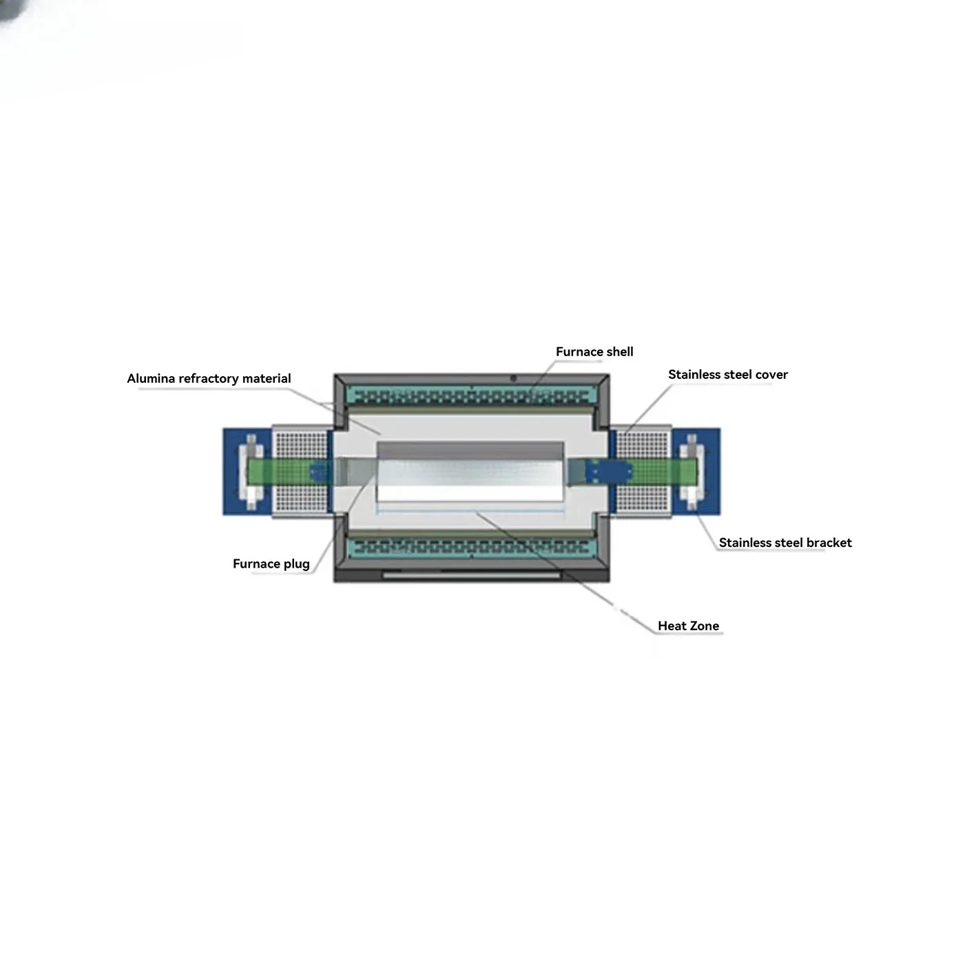 ZHIK Industrial Tube Furnace 1700℃ with Vacuum System Lab Grade for Battery Material Process