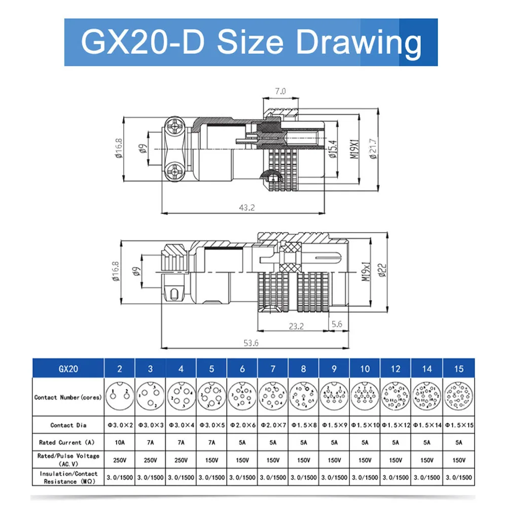 2/3/4/5/6/7/8/9/10/12/14/15 Pin 20mm Butt Joint Connector Kit GX20 Socket+Plug,RS765 Aviation Plug,Circular Connector