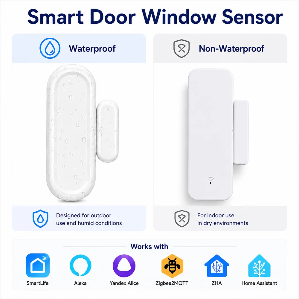 Zigbee Door Window Sensor Door Open Closed Burglar Magnetic Detector Works With Alexa Google Home Automation Z2M Home Assistant
