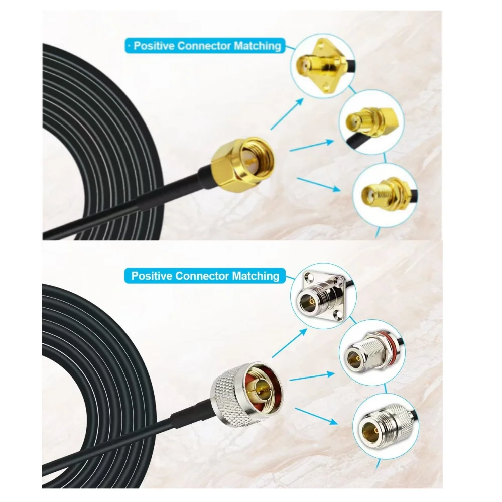 SMA Male to SMA Female 50ohm Coaxial Cable Low Loss RF Coax Assembly WiFi Antenna Extension Cable Connector Adapter Pigtail RG58