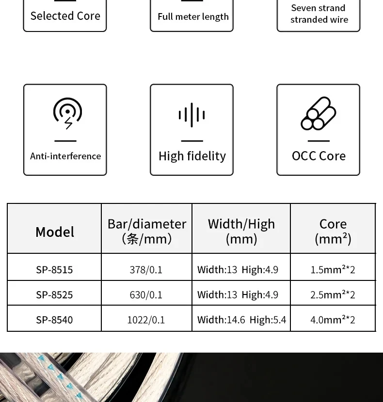 1,5 mm/2,5 mm2/4 mm2 OFC versilbertes High-Fidelity-HiFi-Lautsprecherkabel Hochleistungsverstärker-Soundkabel lose Leitung
