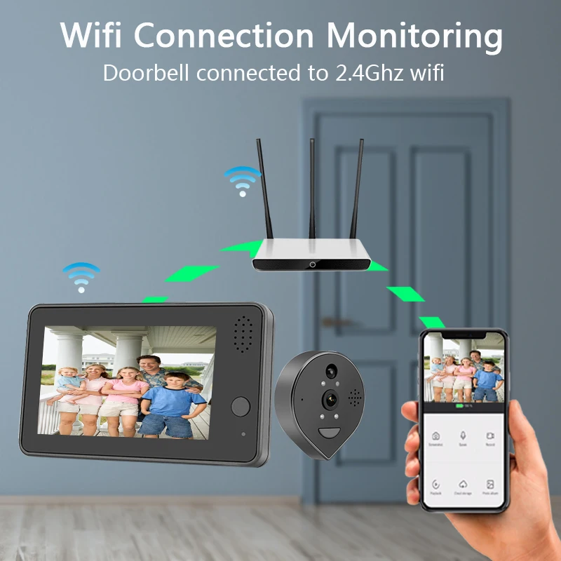 4.3 Inch Video Doorbell Wifi 1080P Smart Home Peephole Camera Doorbell Wireless Smart Tuya App Night PIR Motion Detection Camera