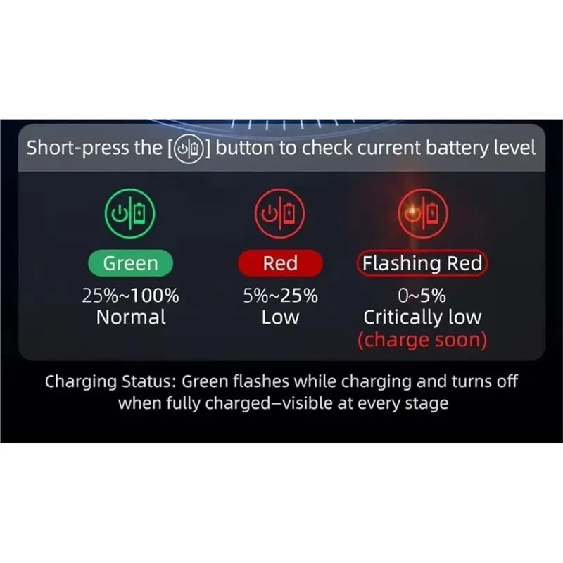 FSTE-Smart Light Sensing Bike Tail Light Alarm Light, Find Your Bike In A Crowd One-Press 'Wake-Up', 110Db Alarm