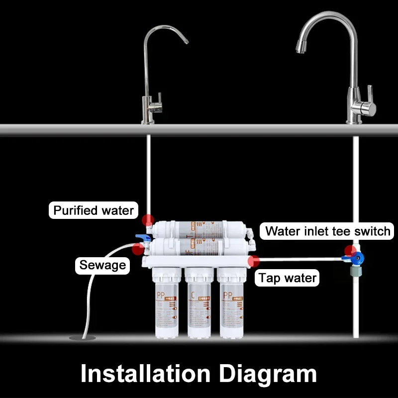 Imagem -04 - Sistema de Filtração de Água para Uso Doméstico Kitchen Tap Filter Kit Ultrafiltração Direta tipo Mais Novo