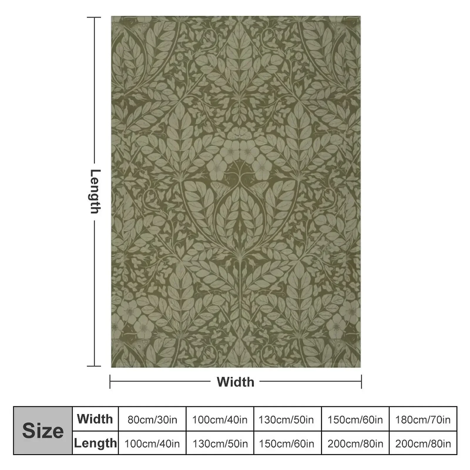 Olive green floral vintage Throw Blanket Blankets Sofas Of Decoration Stuffeds Hairys Blankets