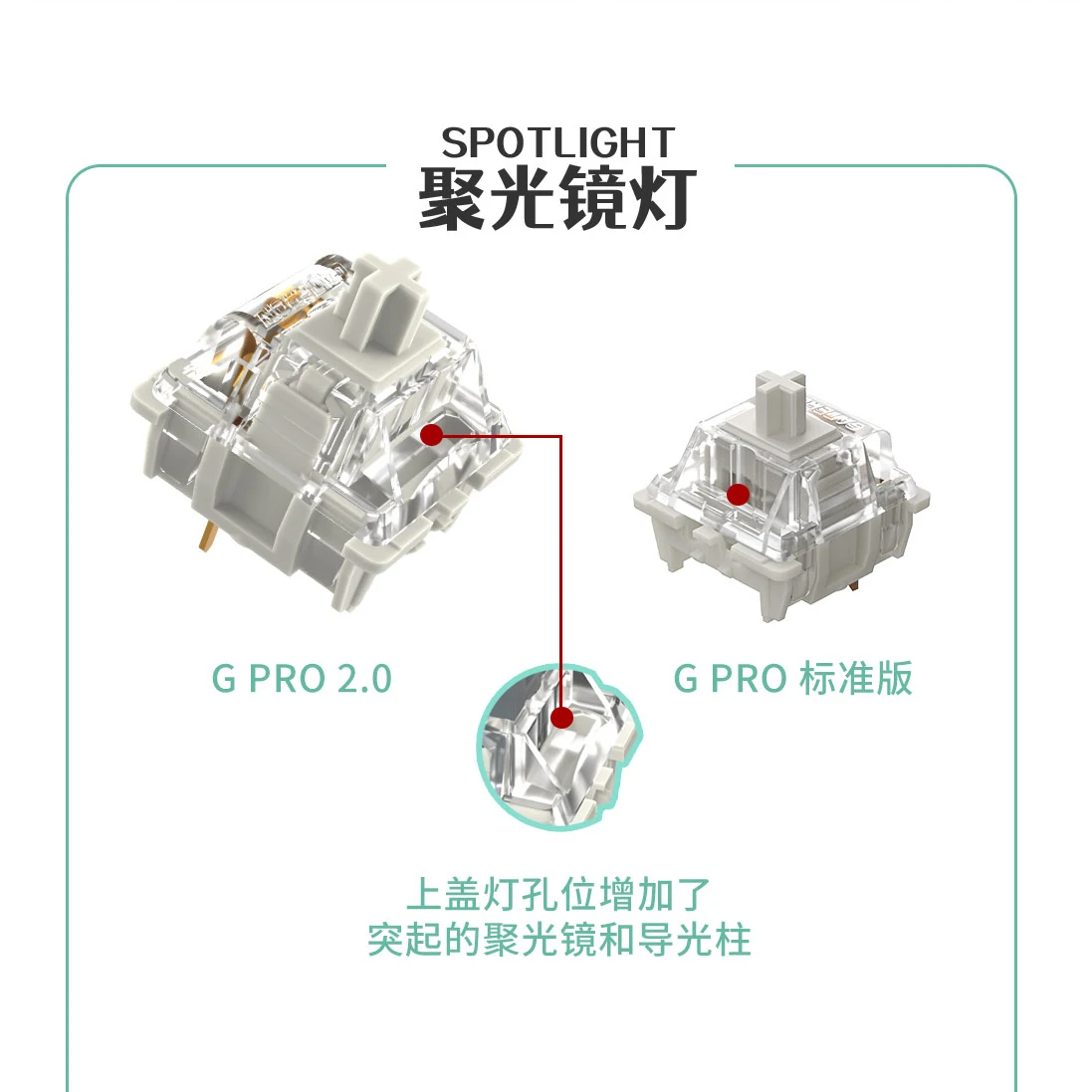 Imagem -02 - Gateron Pro Switch para Teclado Mecânico 3pin Rgb Tátil Linear Branco Amarelo Vermelho Prata Marrom Pré-lubed v3 2.0 3.0