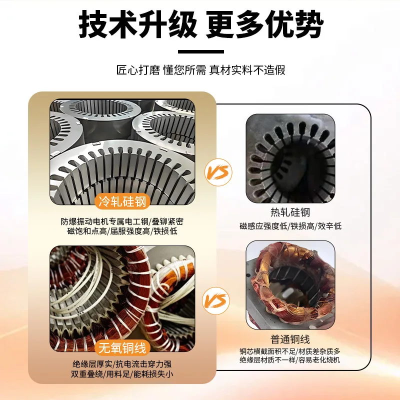 垂直振動モーター　各種仕様　電源380V1.1KW　振動スクリーン　特殊振動三モーター