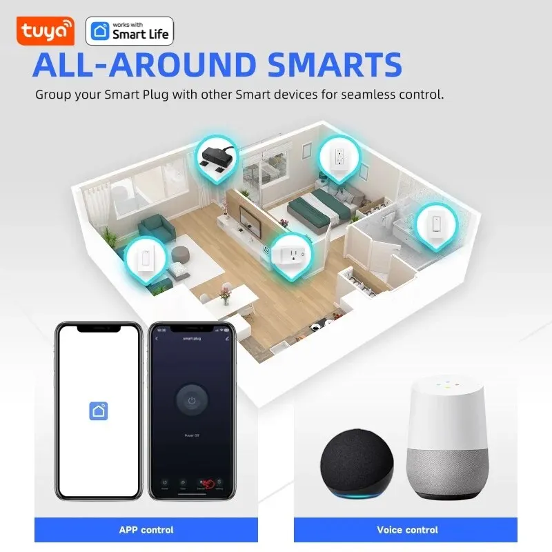 Smart Plug WiFi, Mini Smart Plug US Standard 10A Smart Socket, funziona con Alexa e Google Home Assistant, solo WiFi da 2.4Ghz, 1 pz