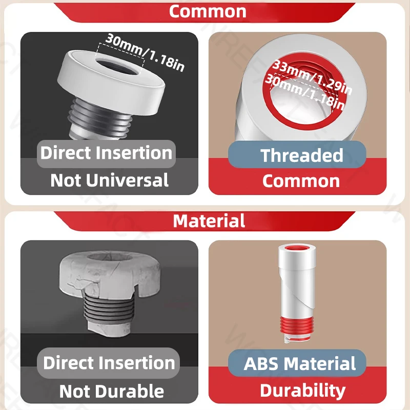 Muur Drainage Afdichting Plug 45 Graden Pijp Anti Geur Rioolbuis Universele Afdichting Magic Tool Anti Geur In De Riool Afdichting Plug
