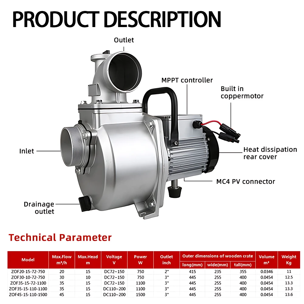 Solar DC Brushless Self-Priming Water Pump Built-in MPPT High Lift Large Flow for Farm Irrigation Garden Pool Water Supply