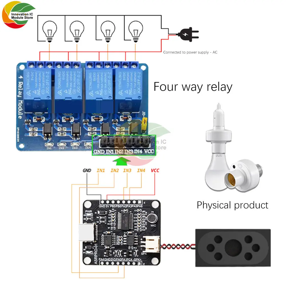 Modulo di riconoscimento vocale ASR PRO porta seriale download con un clic scheda di sviluppo vocale offline