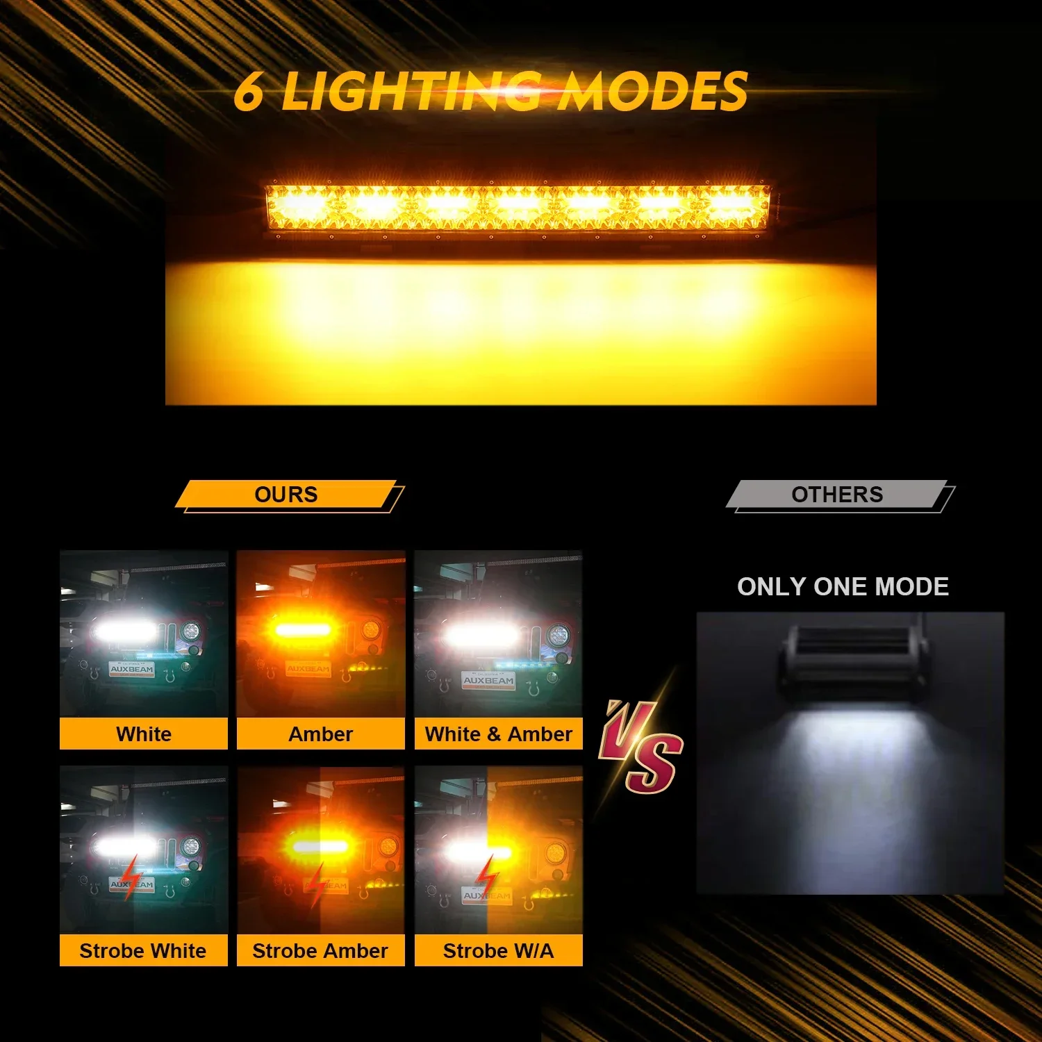 AUXBEAM 12inch / 20inch LED Work Light Bar 6 Modes Amber White LED Light Pods Memory Function Off Road Truck Fog Driving Light