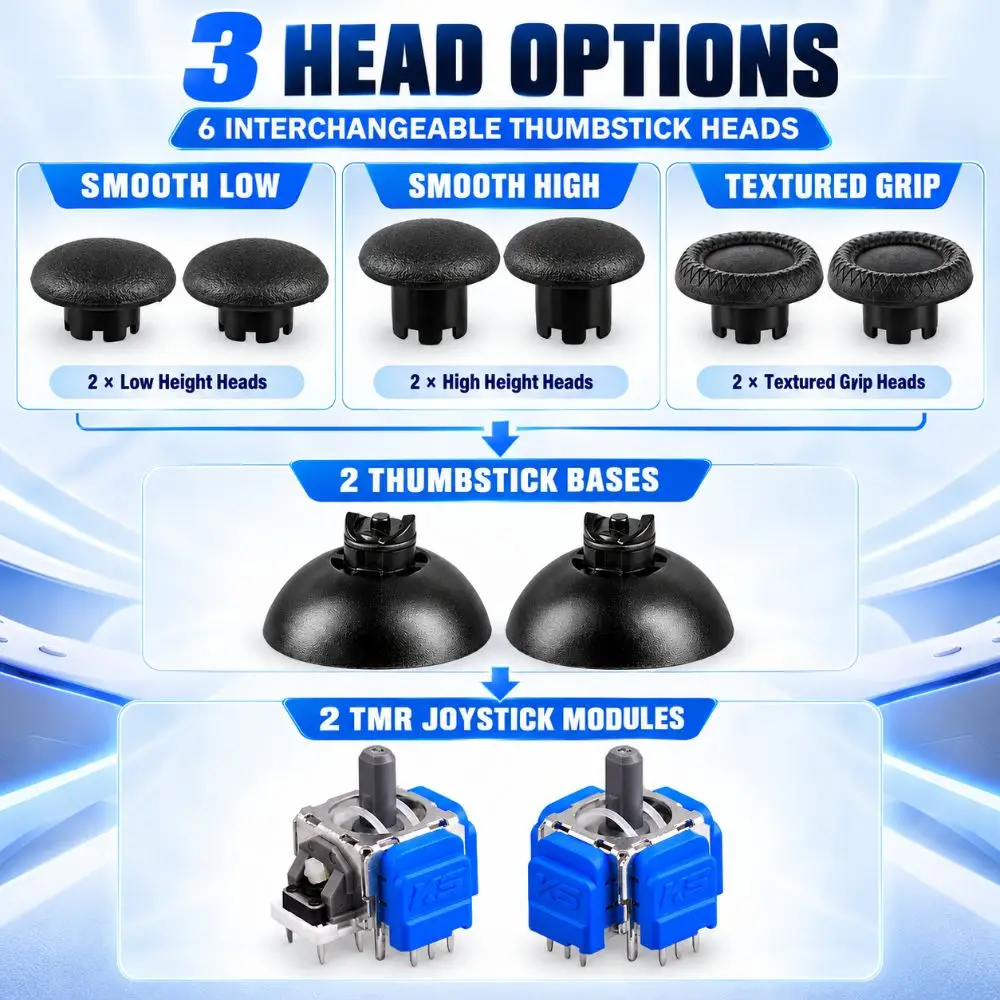 TMR Sensing TMR Joystick Repair Kit Interchangeable Adjustable Height Interchangeable Thumbstick Kit for PS5 Controller