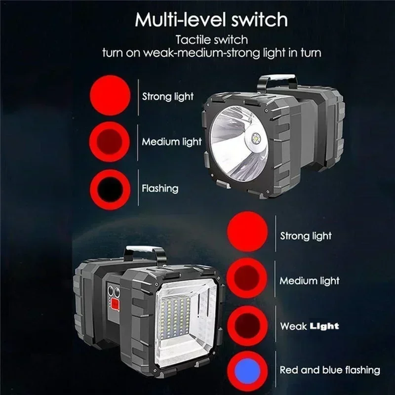 Powerful Double Head Flashlight Super Bright XHP100 LED USB Rechargeable Outdoor Camp Handheld Spotlight Torch Floodling Light