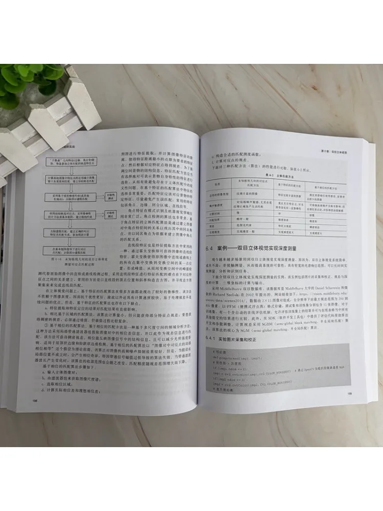 Book-Winshare Machine Vision From Basics To Practical Application