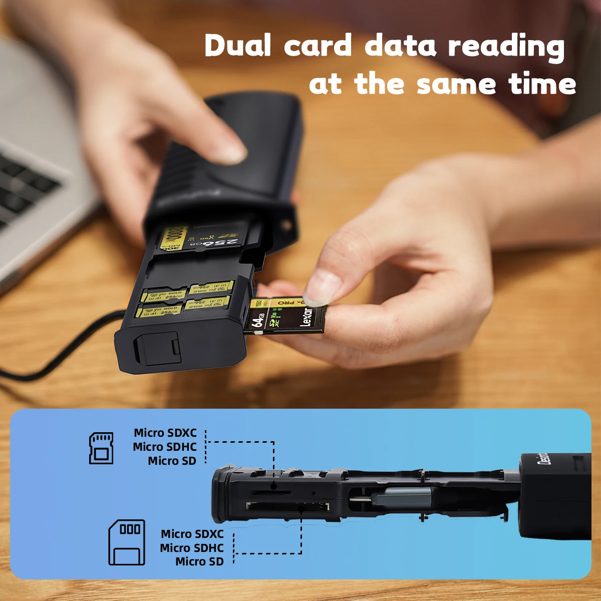 High-Speed SD-kaartlezer USB 3.1 Type-C Multifunctionele SD/TF-kaartorganizer Opbergdooshouder voor camera's, smartphones, drones